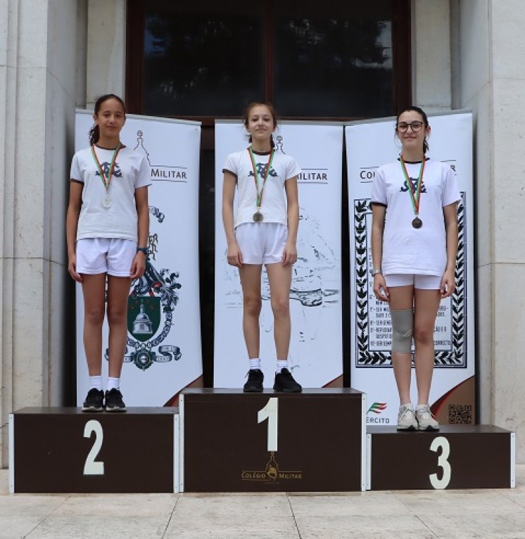 Torneio de Encerramento em Atletismo